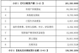 博尔塔拉讨债公司如何把握上门催款的时机